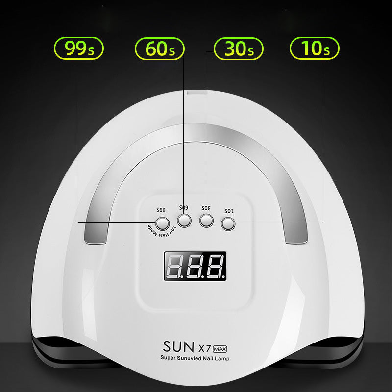 Professional UV/LED Nail Lamp