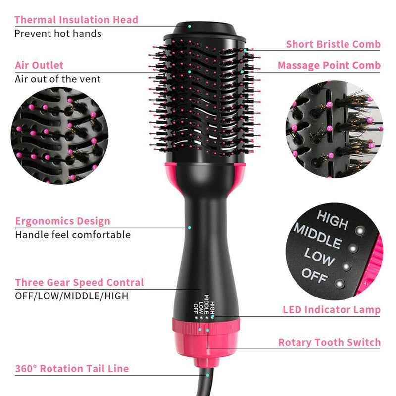 Multifunctional Hair Dryer & Volumizer Hair Brush Roller