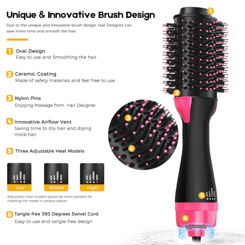 Multifunctional Hair Dryer & Volumizer Hair Brush Roller